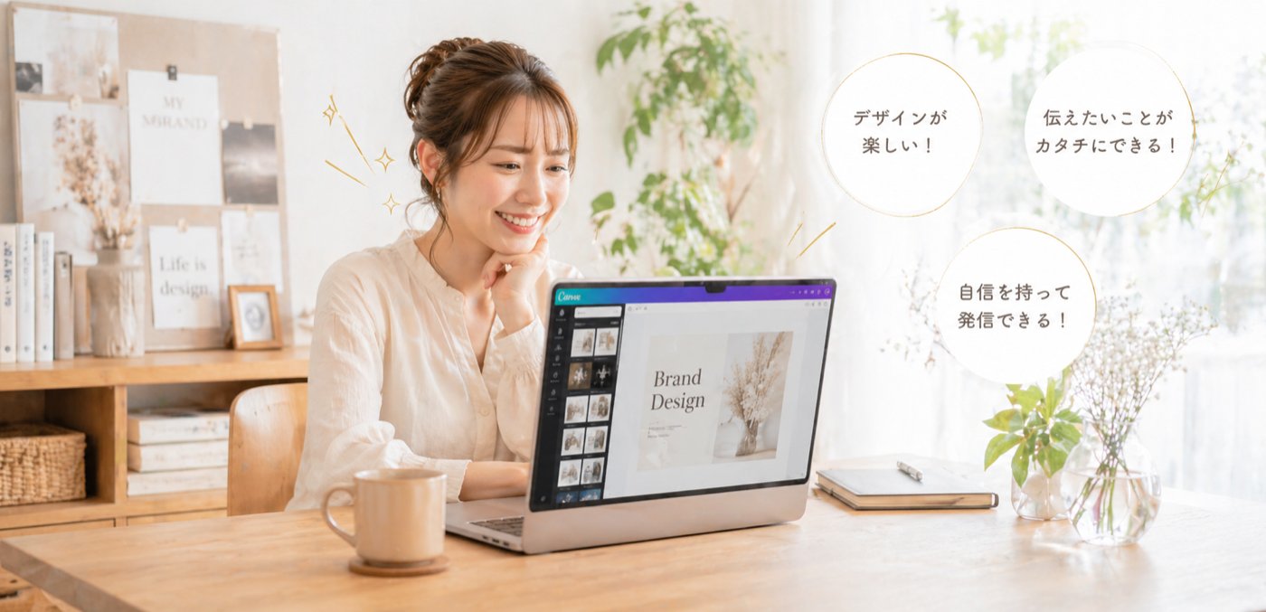 CANVAの家庭教師